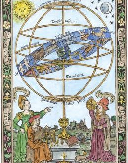 Traditionele versus Moderne Astrologie