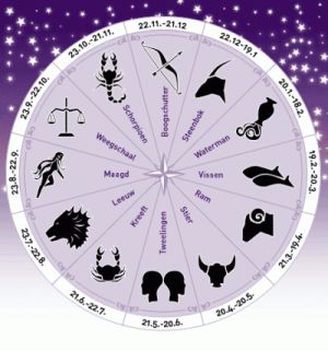 Astrologie - De Dierenhoroscoop